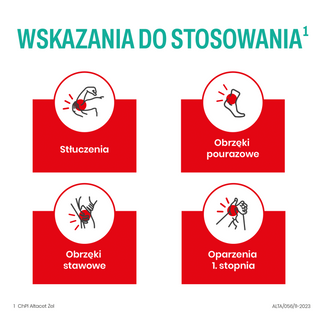 Altacet 10 mg/g, żel, 75 g - 7 - zdjęcie produktu