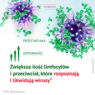 Biostymina 1 ml/ ml, płyn doustny, 1 ml x 10 ampułek - 5 - zdjęcie produktu