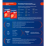 Coldrex MaxGrip C 500 mg + 25 mg + 5 mg + 20 mg + 30 mg, 12 tabletek- miniaturka 2 zdjęcia produktu