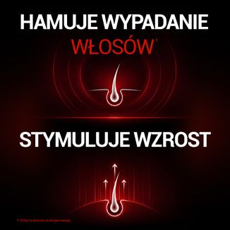 Loxon Max 50 mg/ ml, płyn na skórę, 60 ml - 6 - zdjęcie produktu
