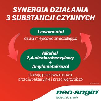 Neo-Angin bez cukru 1,2 mg + 0,6 mg + 5,72 mg, 24 tabletki do ssania - 4 - zdjęcie produktu