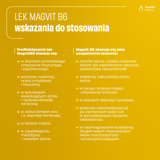 Magvit B6 48 mg + 5 mg, 50 tabletek dojelitowych USZKODZONE OPAKOWANIE - 4 - zdjęcie produktu