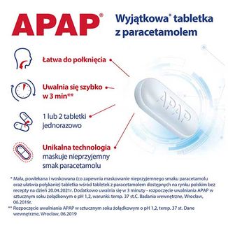 Apap 500 mg, 100 tabletek powlekanych - 5 - zdjęcie produktu