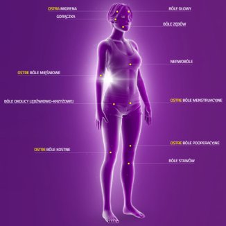 Ibuprom Max 400 mg, 48 tabletek drażowanych - 2 - zdjęcie produktu