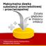Strepsils Intensive 8,75 mg, 24 tabletki do ssania USZKODZONE OPAKOWANIE- miniaturka 6 zdjęcia produktu