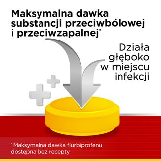 Strepsils Intensive 8,75 mg, 24 tabletki do ssania USZKODZONE OPAKOWANIE - 6 - zdjęcie produktu