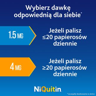NiQuitin Mini 4 mg, 20 tabletek do ssania - 6 - zdjęcie produktu