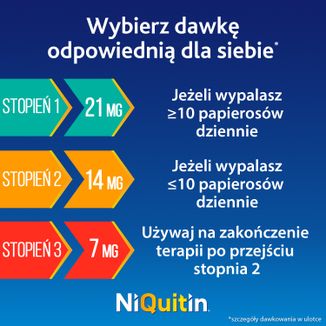 NiQuitin Przezroczysty 7 mg/ 24h, system transdermalny, plastry, 7 sztuk  - 5 - zdjęcie produktu