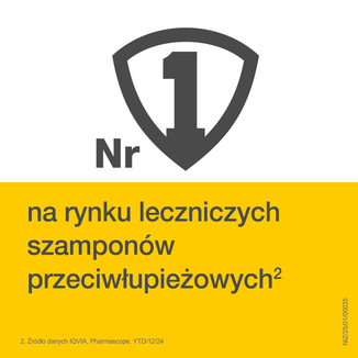 Nizoral 20 mg/ g, szampon przeciwłupieżowy, 100 ml - 7 - zdjęcie produktu