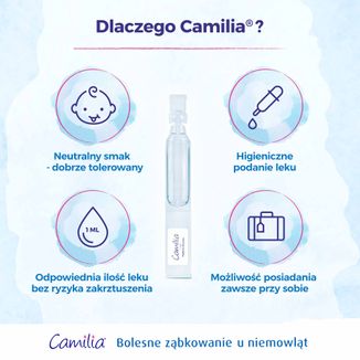 Boiron Camilia, roztwór doustny, 10 dawek - 3 - zdjęcie produktu