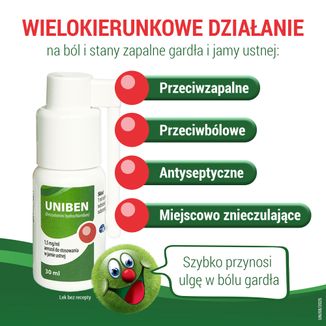 Uniben 1,5 mg/ ml, aerozol do stosowania w jamie ustnej, 30 ml - 4 - zdjęcie produktu