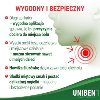 Uniben 1,5 mg/ ml, aerozol do stosowania w jamie ustnej, 30 ml - 5 - zdjęcie produktu
