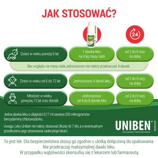 Uniben 1,5 mg/ ml, aerozol do stosowania w jamie ustnej, 30 ml - 6 - zdjęcie produktu