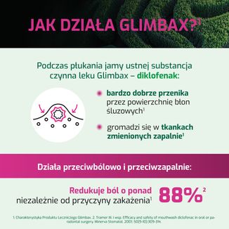 Glimbax 0,74 mg/ ml, roztwór do płukania jamy ustnej i gardła, 200 ml - 3 - zdjęcie produktu