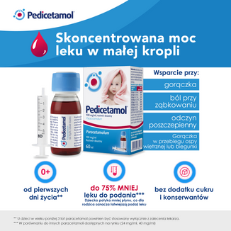 Pedicetamol 100 mg/ ml, roztwór doustny dla dzieci i niemowląt od urodzenia, 60 ml KRÓTKA DATA - 6 - zdjęcie produktu