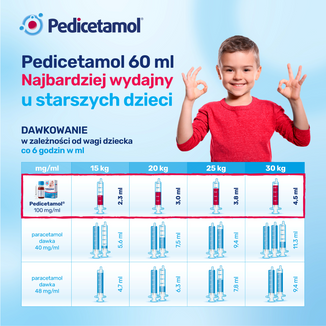 Pedicetamol 100 mg/ ml, roztwór doustny dla dzieci i niemowląt od urodzenia, 60 ml KRÓTKA DATA - 8 - zdjęcie produktu