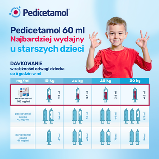 Pedicetamol 100 mg/ ml, roztwór doustny dla dzieci i niemowląt od urodzenia, 60 ml - 7 - zdjęcie produktu