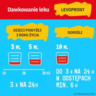 Levopront 60 mg/ 10 ml, syrop, 120 ml - 6 - zdjęcie produktu