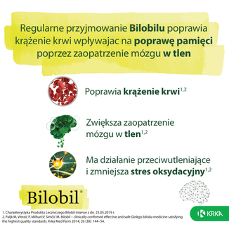 Bilobil Intense 120 mg, 60 kapsułek - 3 - zdjęcie produktu