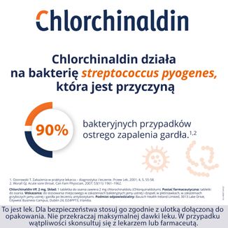 Chlorchinaldin VP 2 mg, 40 tabletek do ssania - 4 - zdjęcie produktu