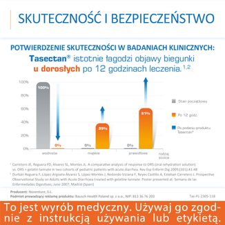 Tasectan 500 mg, 15 kapsułek - 6 - zdjęcie produktu