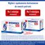 Diosminex Max 1000 mg, 30 tabletek powlekanych- miniaturka 7 zdjęcia produktu