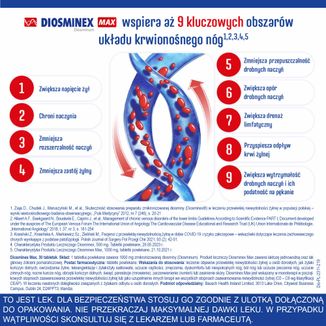 Diosminex Max 1000 mg, 30 tabletek powlekanych - 6 Diosminex Max 1000 mg, 30 tabletek powlekanych - 6 - zdjęcie produktu