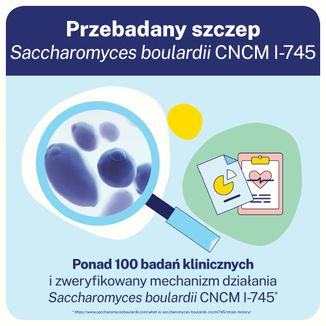 Enterol, 250 mg, 20 kapsułek - 10 - zdjęcie produktu