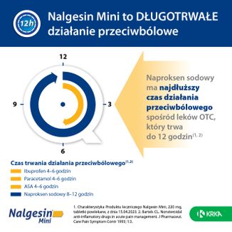 Nalgesin Mini 220 mg, 20 tabletek powlekanych - 3 - zdjęcie produktu