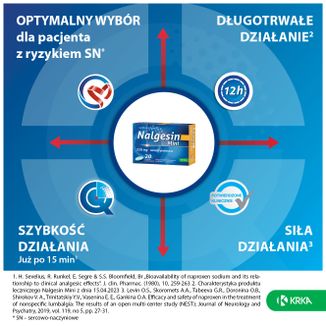 Nalgesin Mini 220 mg, 20 tabletek powlekanych - 5 - zdjęcie produktu