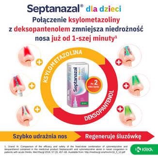 SeptaNazal dla dzieci (0,5 mg + 50 mg)/ ml, aerozol do nosa, od 2 do 6 lat, 10 ml - 5 - zdjęcie produktu