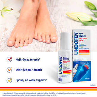 Undofen Max Spray 10 mg/ g, aerozol na skórę, 30 ml - 4 - zdjęcie produktu