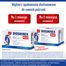 Diosminex Max 1000 mg, 60 tabletek- miniaturka 7 zdjęcia produktu