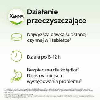 Xenna Extra Comfort 20 mg, 45 tabletek drażowanych KRÓTKA DATA - 4 Xenna Extra Comfort 20 mg, 45 tabletek drażowanych KRÓTKA DATA - 4 - zdjęcie produktu