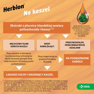 Herbion na kaszel 30 mg/ 5 ml, syrop, 150 ml - 5 - zdjęcie produktu