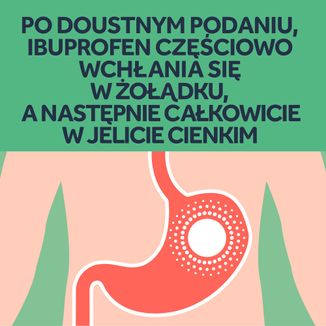 Nurofen Express Forte 400 mg, 20 kapsułek miękkich - 6 - zdjęcie produktu