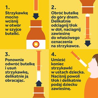 Nurofen dla dzieci Forte truskawkowy 40 mg/ ml, zawiesina doustna, od 3 miesiąca do 12 lat, 100 ml USZKODZONE OPAKOWANIE - 7 - zdjęcie produktu