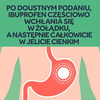 Nurofen Express Forte 400 mg, 10 kapsułek miękkich - 5 - zdjęcie produktu