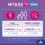 Hitaxa Fast Junior 2,5 mg, 10 tabletek ulegających rozpadowi w jamie ustnej- miniaturka 5 zdjęcia produktu