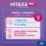 Hitaxa Fast 5 mg, 10 tabletek ulegających rozpadowi w jamie ustnej USZKODZONE OPAKOWANIE- miniaturka 7 zdjęcia produktu