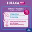 Hitaxa Fast 5 mg, 10 tabletek ulegających rozpadowi w jamie ustnej- miniaturka 5 zdjęcia produktu