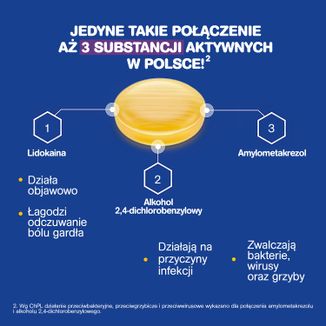 Inovox Express 2 mg + 0,6 mg + 1,2 mg, smak miodowo-cytrynowy, 24 pastylki - 4 - zdjęcie produktu