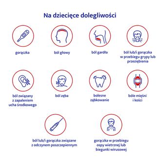 Apap dla dzieci Forte 40 mg/ ml, zawiesina doustna, 85 ml - 2 - zdjęcie produktu