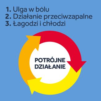 Nurofen Mięśnie i Stawy 50 mg/g, żel, 100 g - 4 - zdjęcie produktu