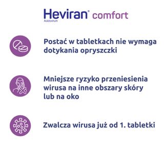 Heviran Comfort 200 mg, 25 tabletek USZKODZONE OPAKOWANIE - 2 Heviran Comfort 200 mg, 25 tabletek USZKODZONE OPAKOWANIE - 2 - zdjęcie produktu