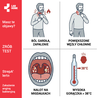 LabHome Strep A'Lert, test z wymazu z gardła do wykrywania anginy bakteryjnej i szkarlatyny, 1 sztuka - 2 - zdjęcie produktu