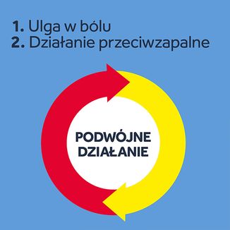 Nurofen Mięśnie i Stawy 200 mg, plaster leczniczy, 4 sztuki - 11 - zdjęcie produktu