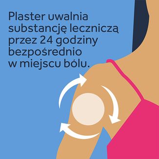 Nurofen Mięśnie i Stawy 200 mg, plaster leczniczy, 4 sztuki - 7 - zdjęcie produktu