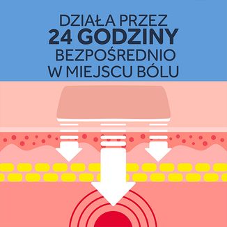 Nurofen Mięśnie i Stawy 200 mg, plaster leczniczy, 4 sztuki - 8 - zdjęcie produktu