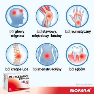 Paracetamol Biofarm 500 mg, 50 tabletek - 4 - zdjęcie produktu